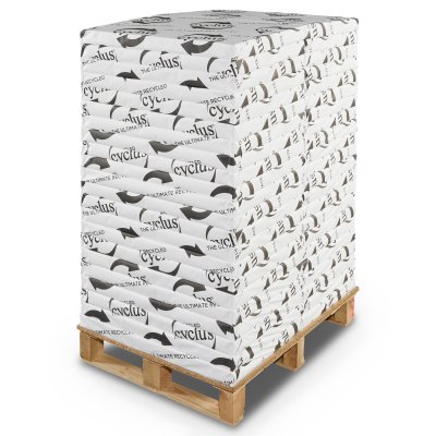 Cyclus