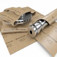 Master'In Anti-Corrosion Paper
