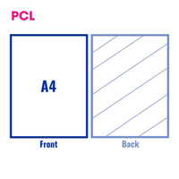 PCL Labels