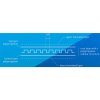 Triaprint Premium White Polypropylene 1500x3050mm 3.4mm UV